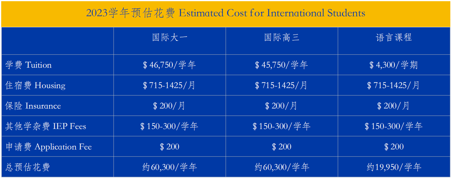 官方：加州大学河滨分校(UCR) 本科国际大一课程介绍