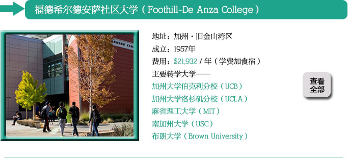 美国社区大学推荐申请：福德希尔德安萨社区大学（Foothill-De Anza College）
